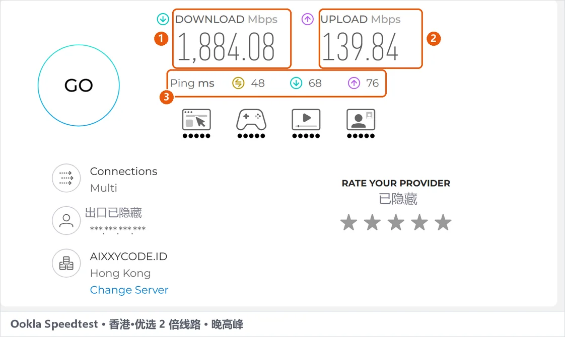 Ookla Speedtest 在香港·优选 2 倍线路上的结果