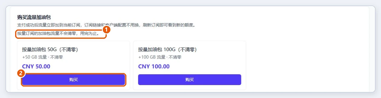 按量订阅的加油包:不清零,用完为止